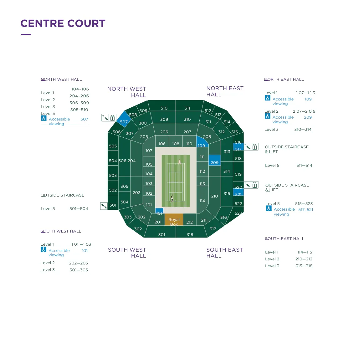 Wimbledon 2026 - PreSale Centre Court Pass